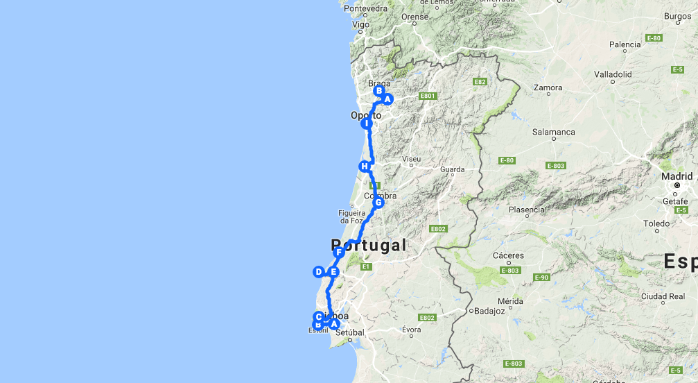 Ruta en coche por Portugal